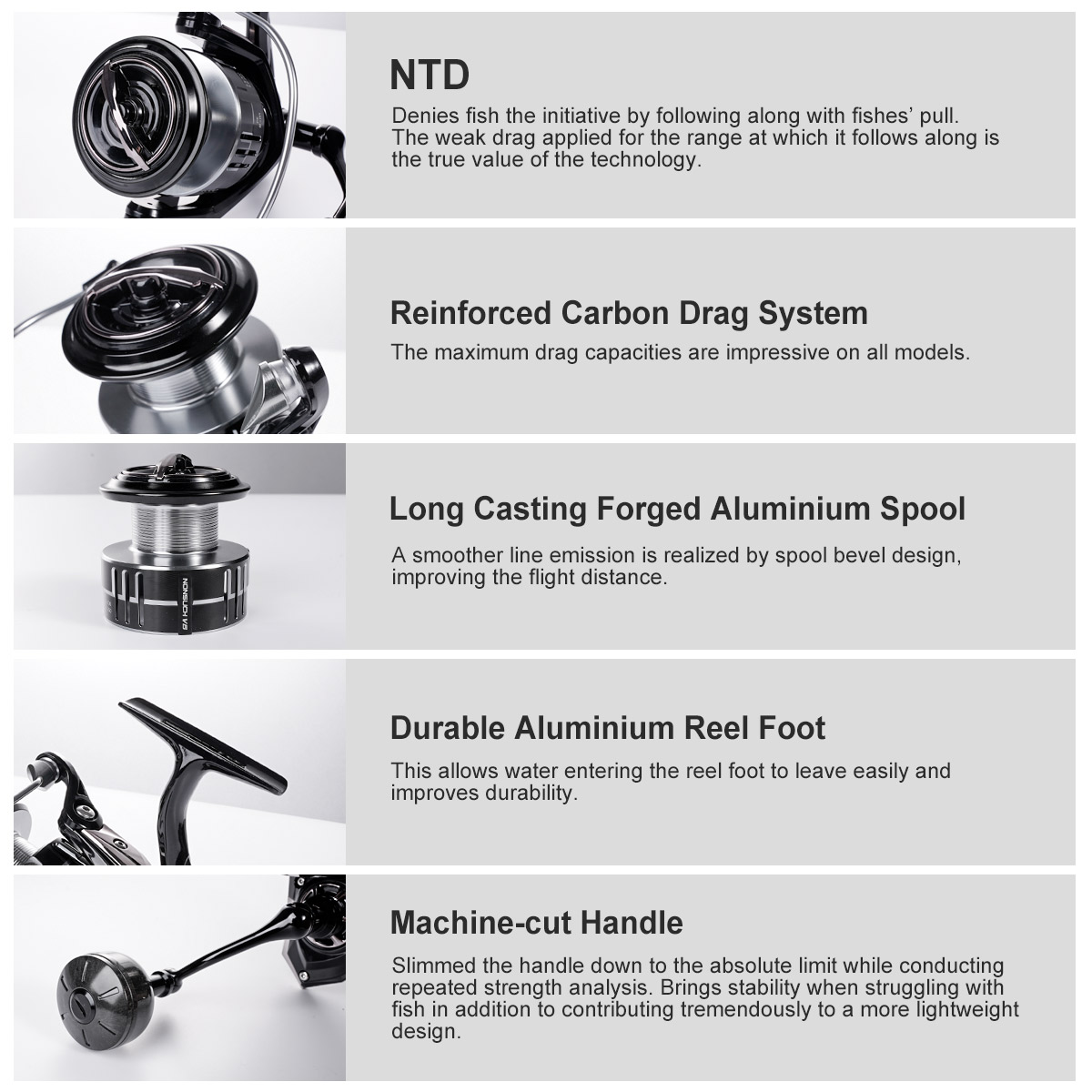 Noeby 탄소 스피닝 낚시 릴, 알루미늄 스풀 낚시  - Fishing Equipment Brands 리뷰 및 가격
