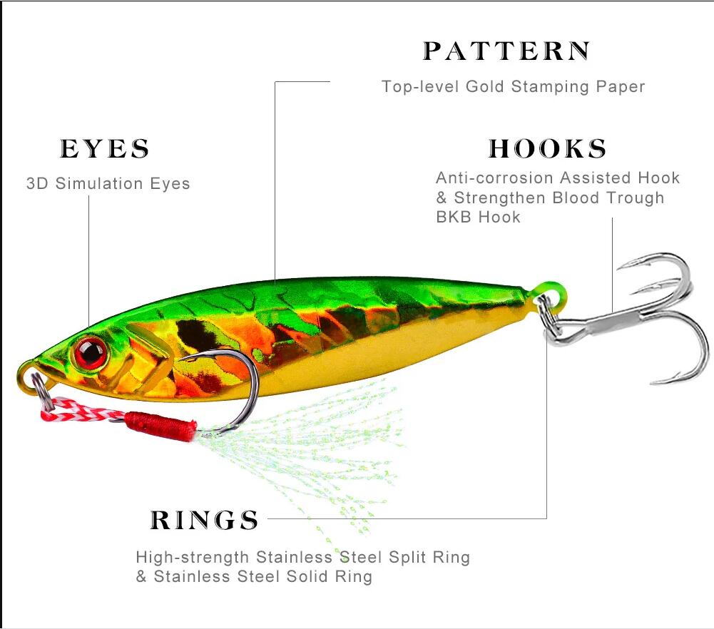 14개 메탈 지그 VIB 낚시 미끼 14G 21G 30 - Fishing Equipment Kit 리뷰 및 가격