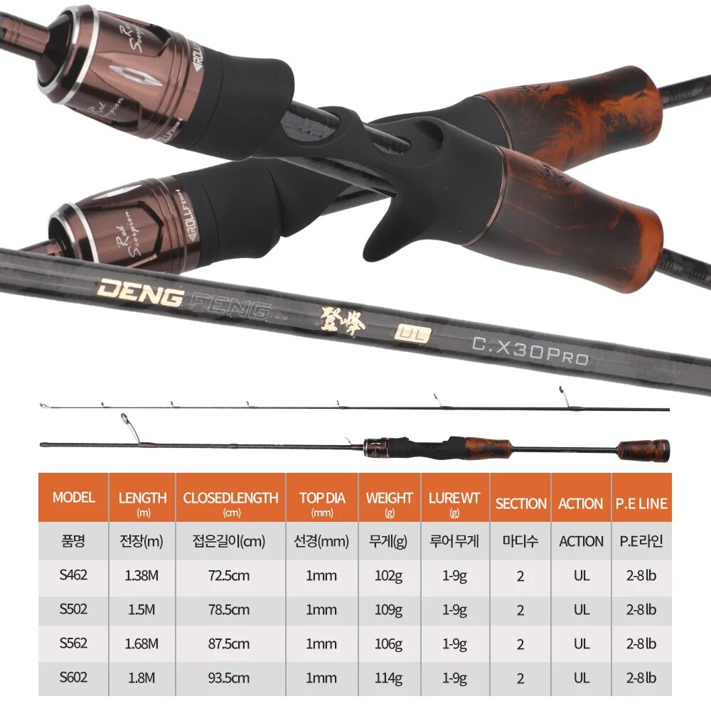 ROLLFISH UL 스피닝 캐스팅 송어 낚싯대, 탄소 - Fishing Equipment Brands 리뷰 및 가격