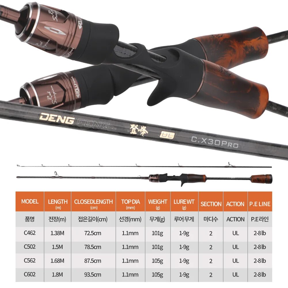 ROLLFISH UL 스피닝 캐스팅 송어 낚싯대, 탄소 - Fishing Equipment Brands 리뷰 및 가격