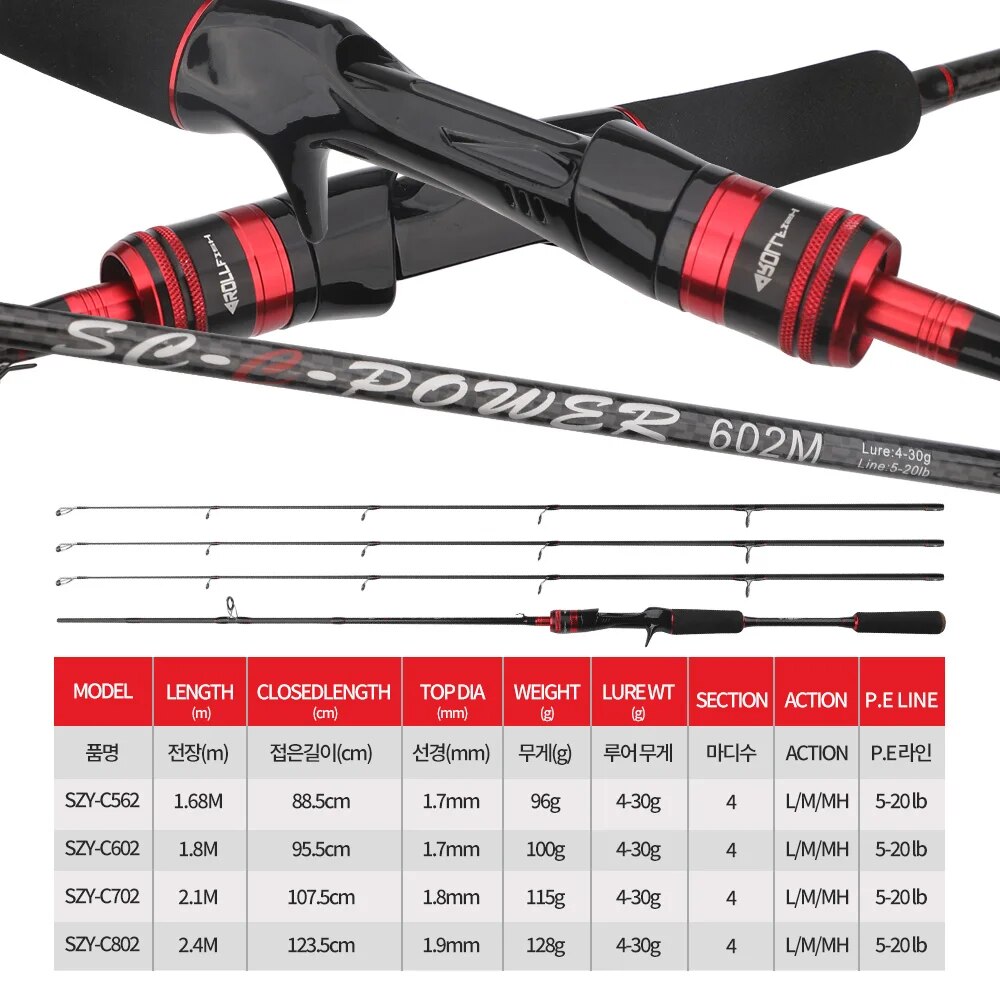 ROLLFISH 3 팁 파워 L/M/MH 스피닝 캐스팅 - Fishing Equipment Brands 리뷰 및 가격